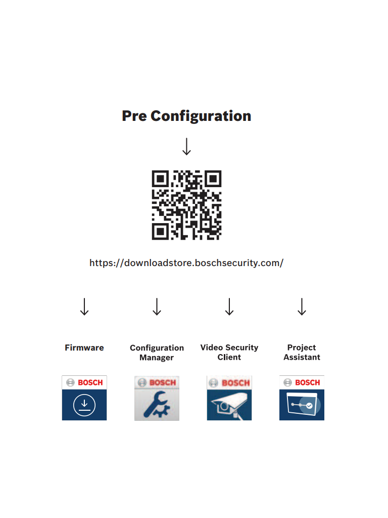 BOSCH V_MIC7504Z12WR - PTZ 8MP 12x IP68 mejorado / Blanca / MIC / IP ultra 7100i - Imagen 6