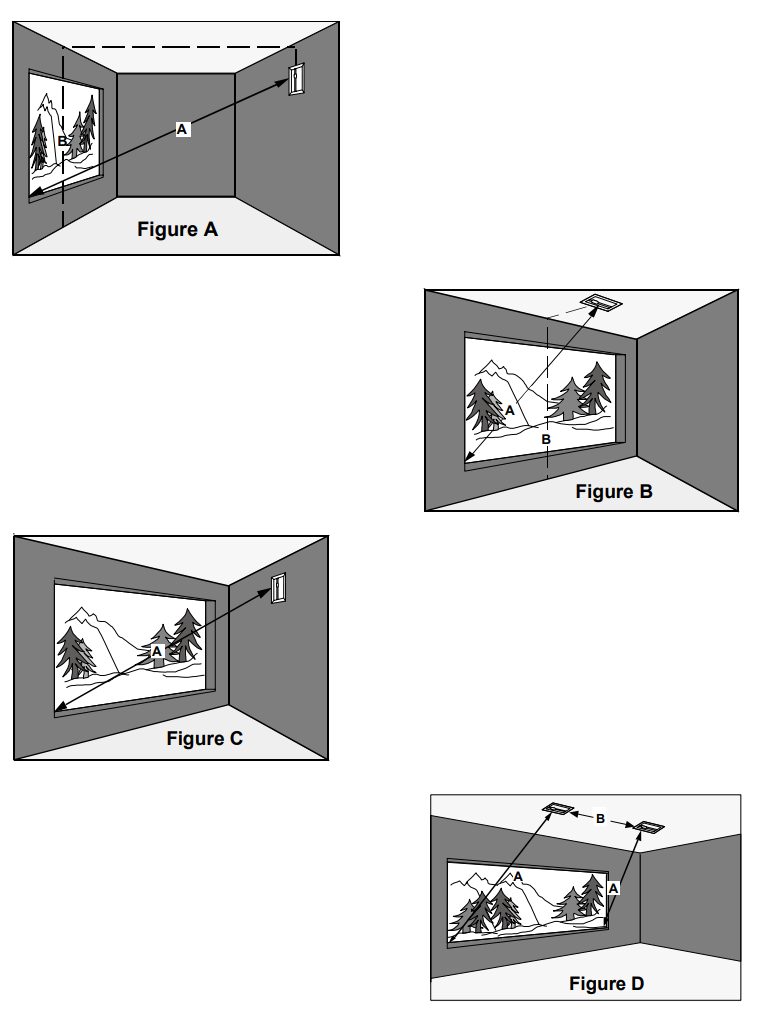 BOSCH I_DS1103i - Detector de Rotura de Cristal, Empotrado / Tecnología de Análisis de Sonidos (SAT) Basada en Microprocesador - Imagen 5