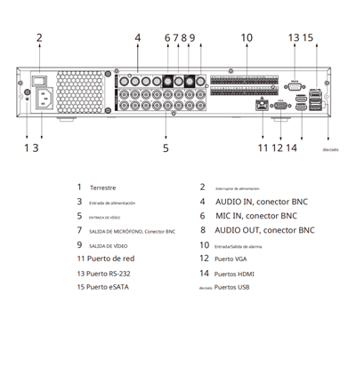 DAHUA DH-XVR5416L-4KL-I3 - DVR de 16 Canales 4k/ WizSense/ H.265+/ IA/ 4 Bahias de Discos Duros/ +16 Canales IP/ Hasta 32 Canales/ 2 Ch de Reconocimiento Facial/ SMD Plus/ Codificación IA/ Funciones IoT&POS/ - Imagen 3