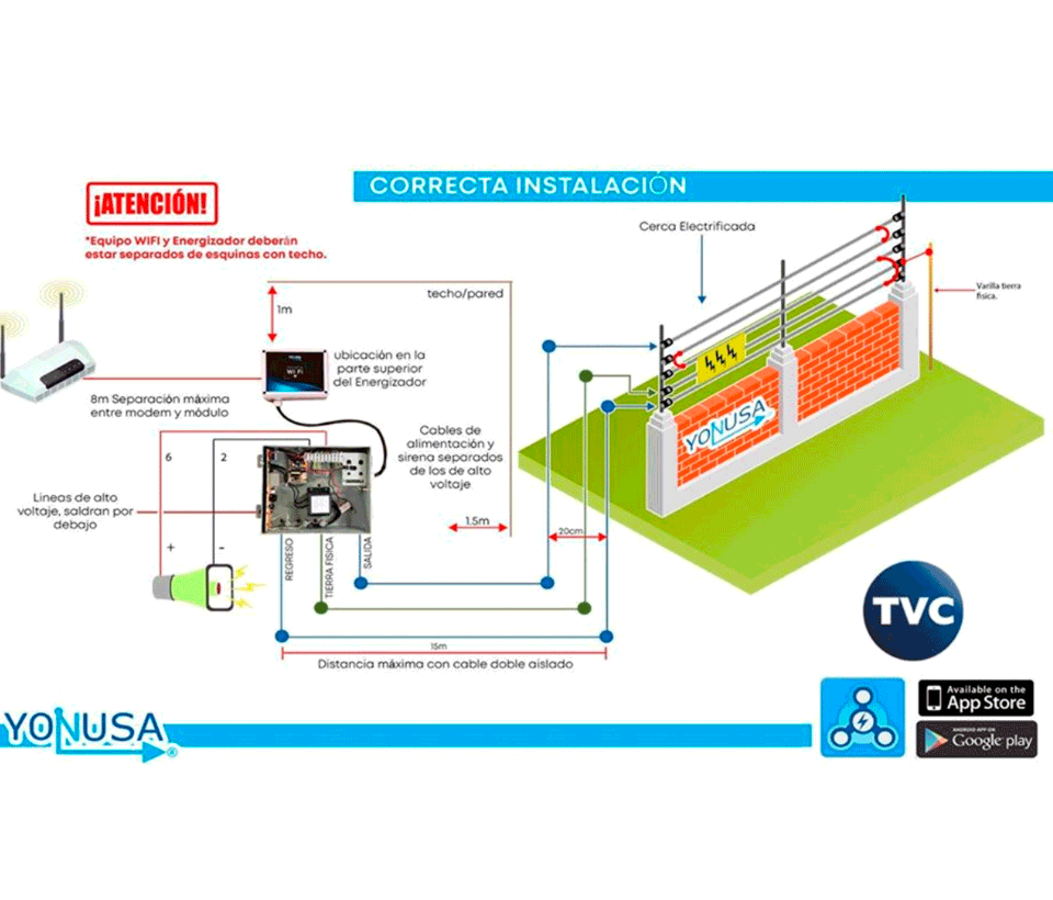 YONUSA EY10000127AFBAT - Paquete de energizador anti plantas o alta frecuencia de 10,00V con hasta 10,000 mts lineales, incluye batería de respaldo de 12VDC a 4.5 AH, sirena de 30W y gabinete metálico - Imagen 4