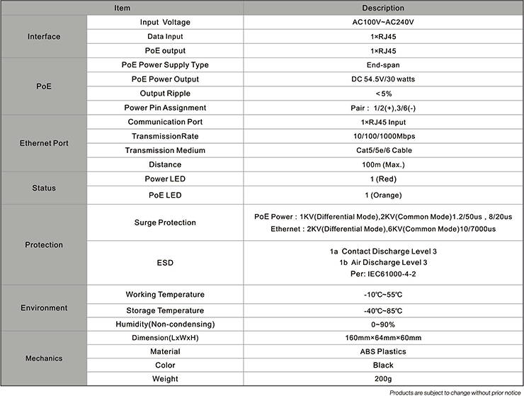 UTEPO UTP7201GEPSE60 - Inyector PoE 60W ideal para PTZ, High PoE, Gigabit Ethernet, AF/AT - Imagen 3