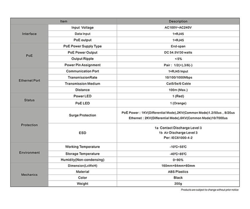 UTEPO UTP7201GEPSE30 - Inyector PoE Plus, 30W, AF/AT, Gigabit Ethernet - Imagen 3