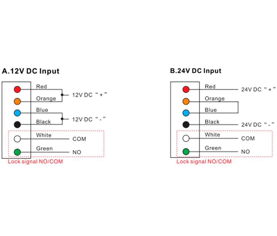 YLI YM500NWPACK - Paquete de Cerradura Magnética para exterior YM500NW y Soporte de Fijación tipo ZL / Fuerza de Sujeción 500kg (1200LB) / Para puertas de madera, vidrio y metálicas / IP68 - Imagen 5