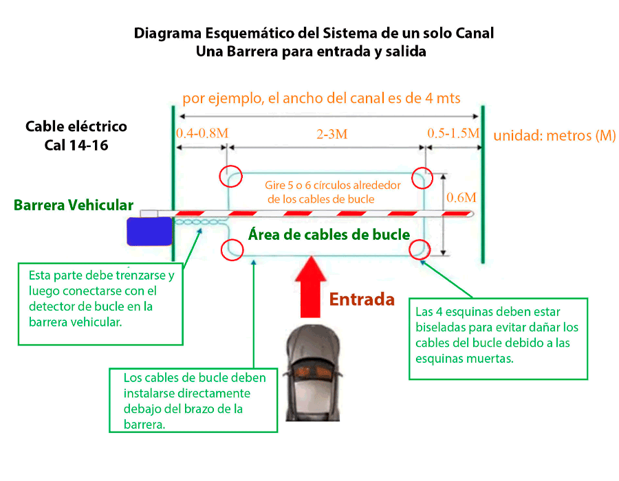 WEJOIN WJDG102 - Sensor de masa vehicular para barrera de control de acceso - Imagen 9