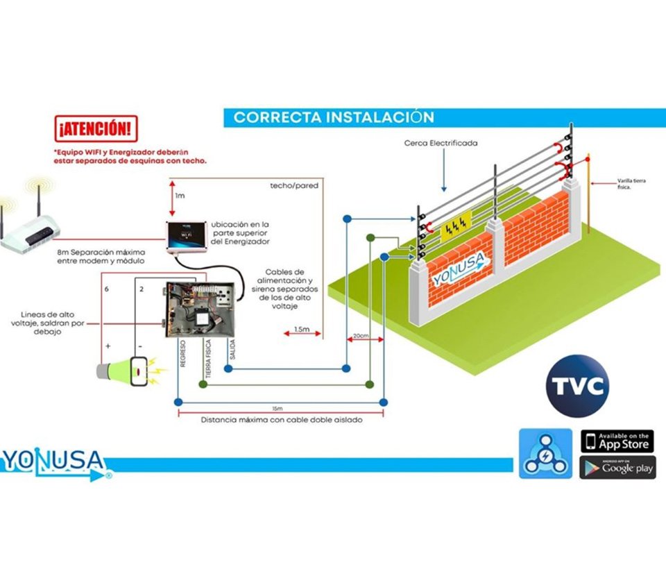 YONUSA PACKEY12000127P - Paquete de energizador de 12,000V para un cerco eléctrico de hasta 3500 mts lineales/ Incluye modulo wifi para manejo y recepción de alertas desde celular/ Batería de respaldo de regalo - Imagen 6