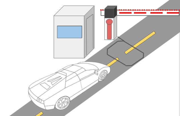 WEJOIN WJDG102 - Sensor de masa vehicular para barrera de control de acceso - Imagen 3