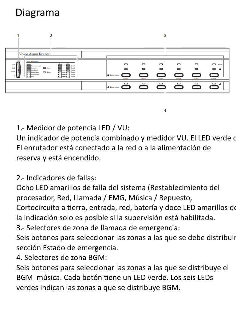 BOSCH M_LBB199200 - ENRUTADOR De alarma por voz plena / Expansion de 6 zonas y 12 contactos de entrada al LBB195600 - Imagen 3