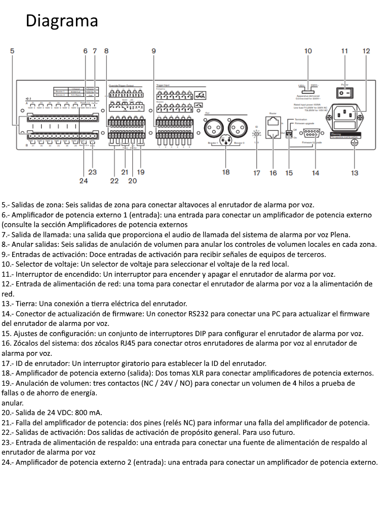BOSCH M_LBB199200 - ENRUTADOR De alarma por voz plena / Expansion de 6 zonas y 12 contactos de entrada al LBB195600 - Imagen 6